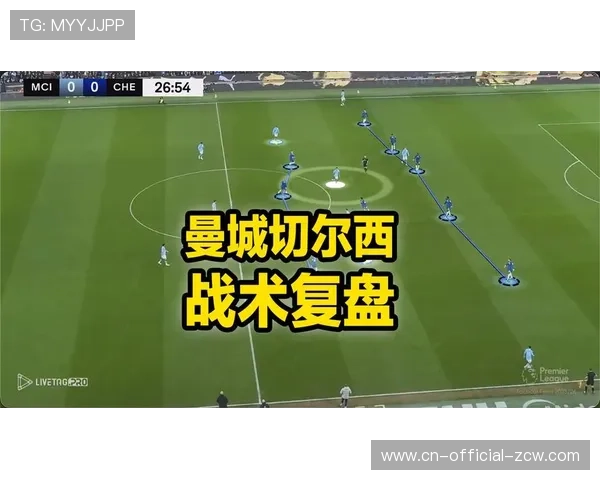 数据透视曼城战术转型：场均传球次数降至3.97，直接打法成新趋势