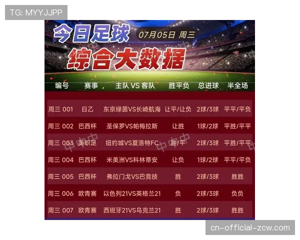 科隆俱乐部与当地大学合作，开设足球大数据分析课程