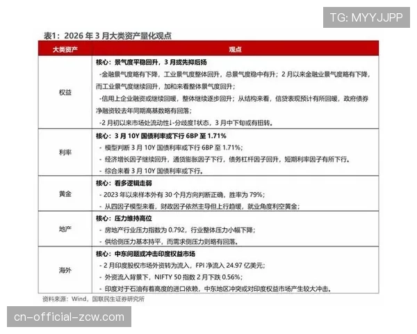 数据分析公司Second Spectrum发布三月报告,量化评估全联盟“前场压迫”使用频率 数据分析公司Second Spectrum发布三月报告,量化评估全联盟“前场压迫”使用频率